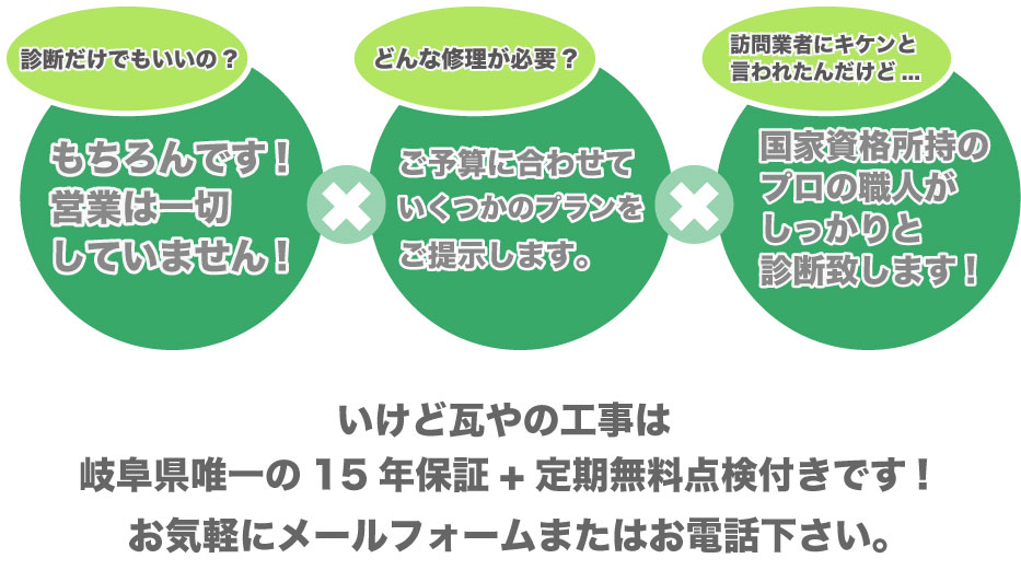 診断だけでもいいの? どんな修理が必要? 訪問業者にキケンと言われたんだけど
